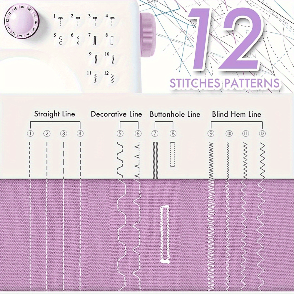 Portable Mini Electric Sewing Machine