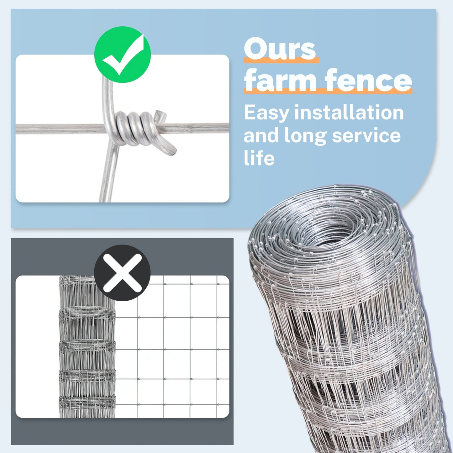 Zinc Coated Field Wire