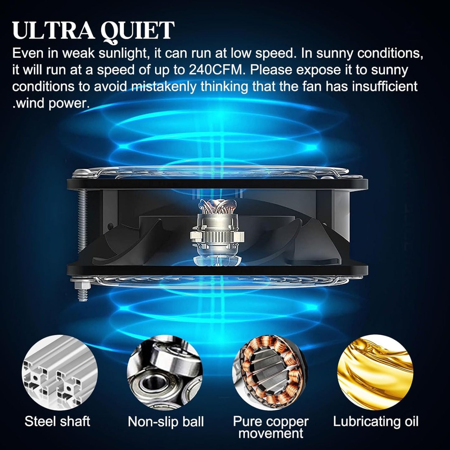 Solar Exhaust Fan Kit with 16W Panel for Greenhouse and Shed