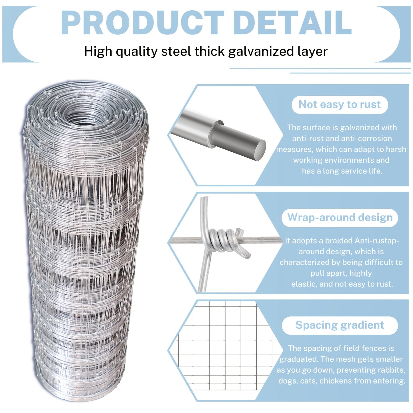 Zinc Coated Field Wire