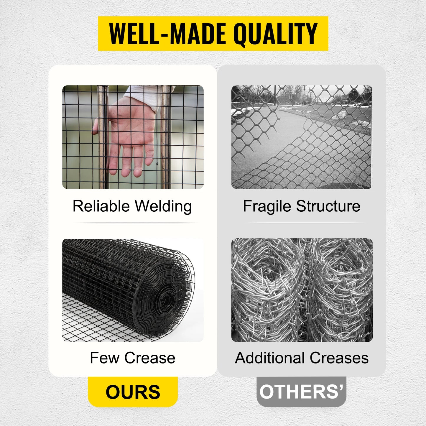 Welded Wire Fence