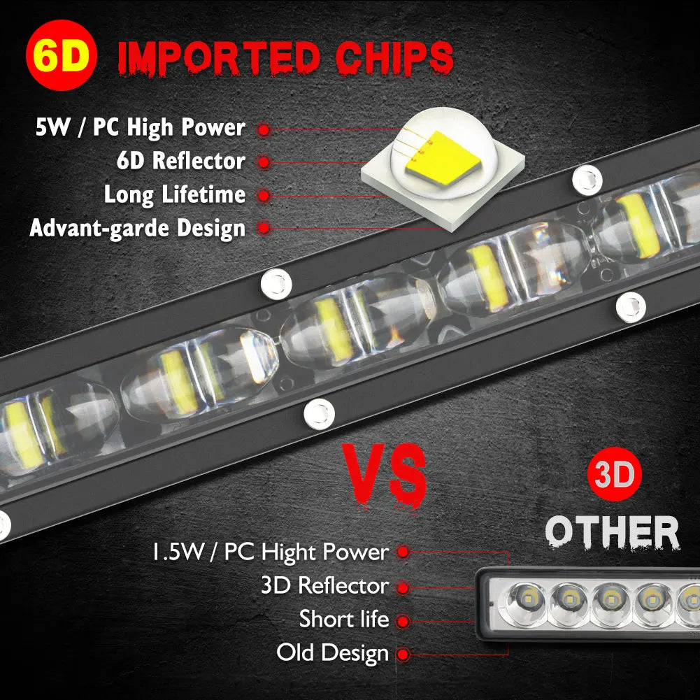LED Light Bar 8" 14" 20" inch