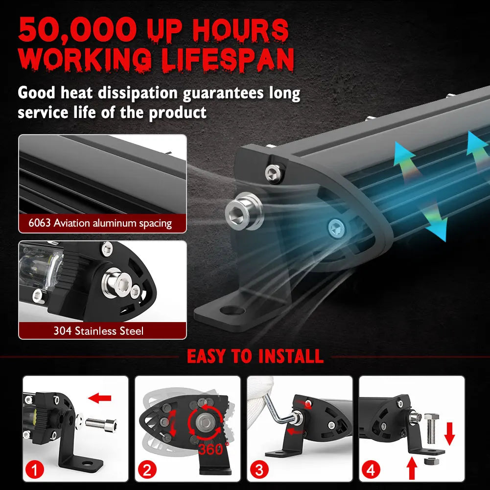 LED Light Bar 8" 14" 20" inch