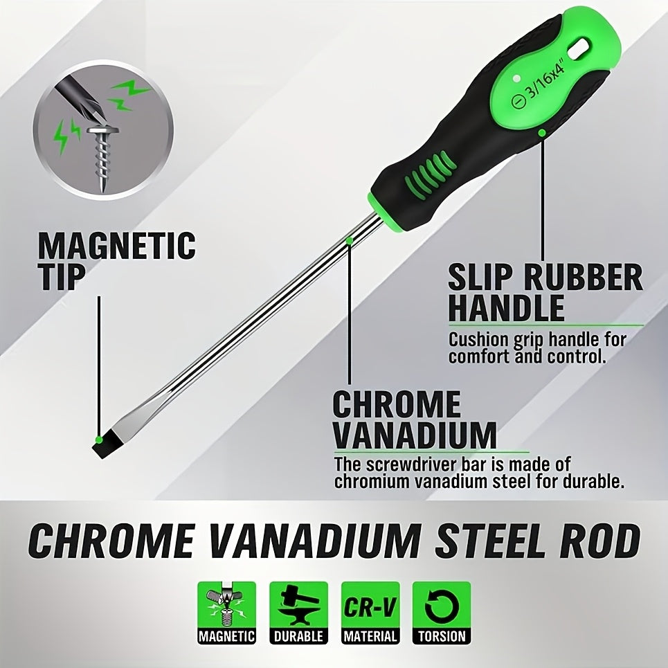 Premium 131 Piece Magnetic Screwdriver Set for Men