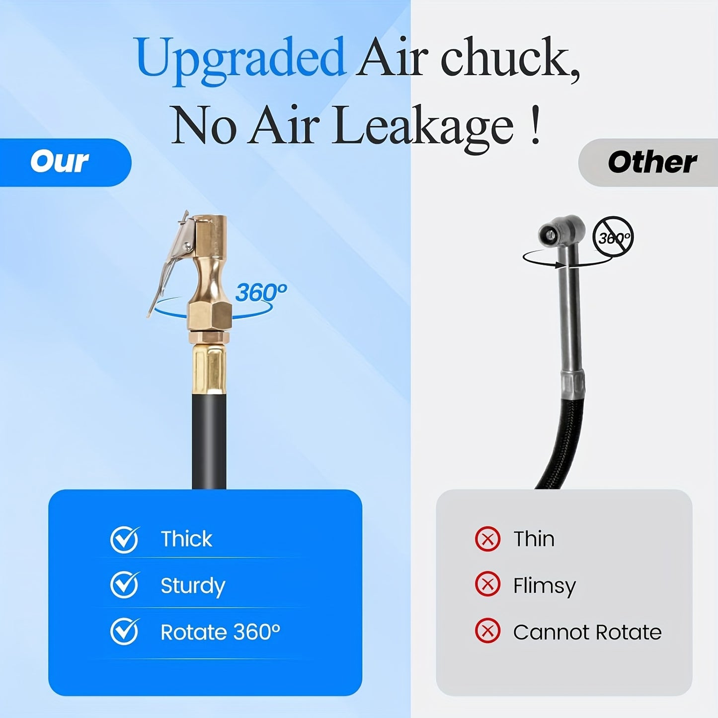 Digital Tire Pressure Gauge