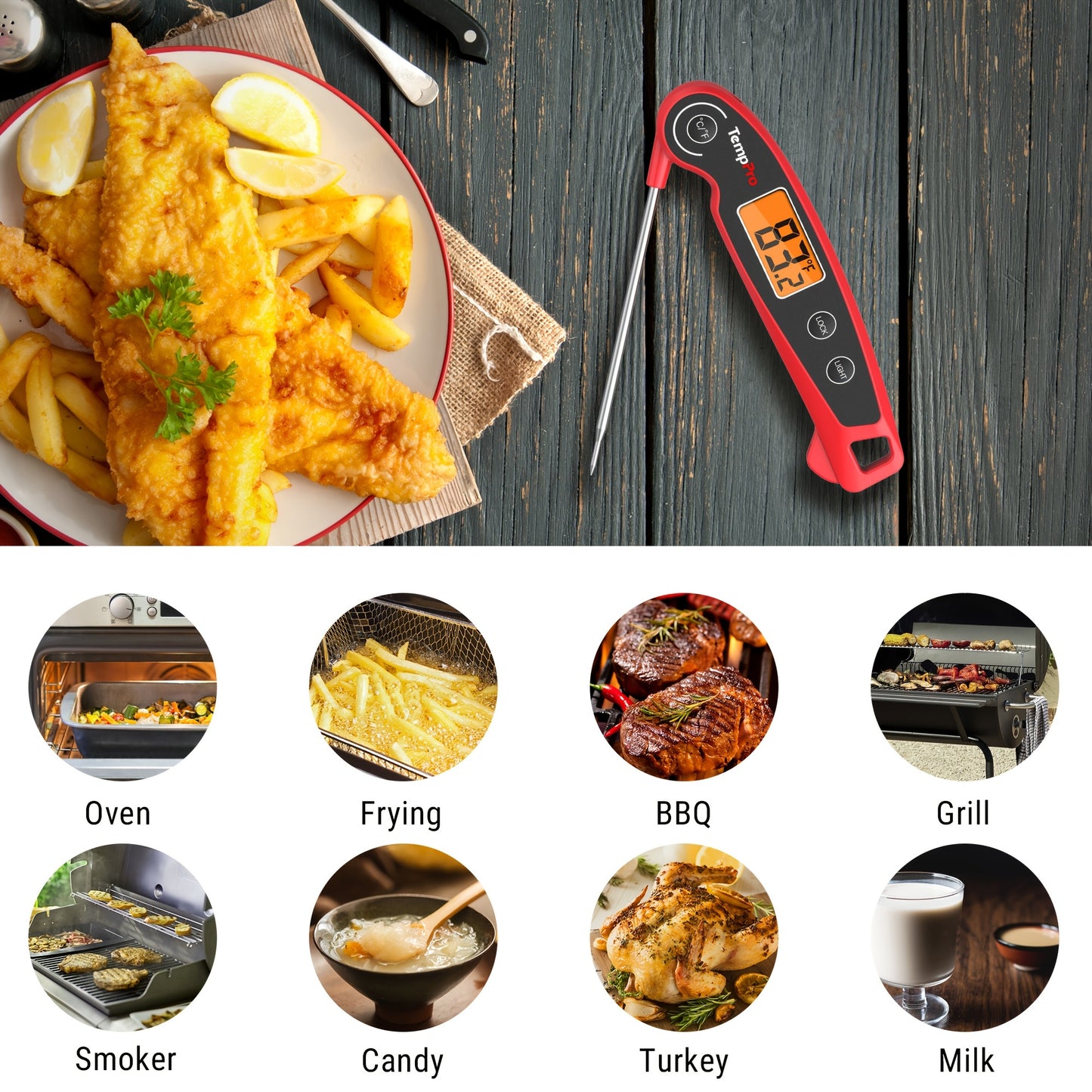 ThermoPro F05 Digital Meat Thermometer with Motion Sensing
