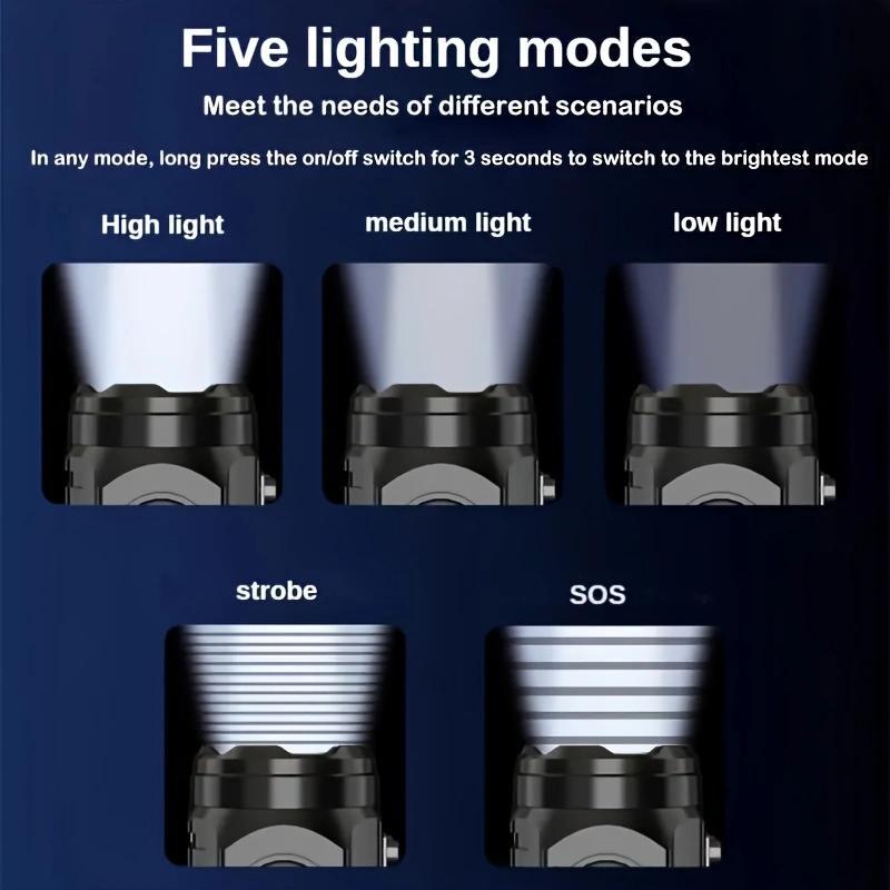 Buy One Get One Free Mini Rechargeable LED Flashlights