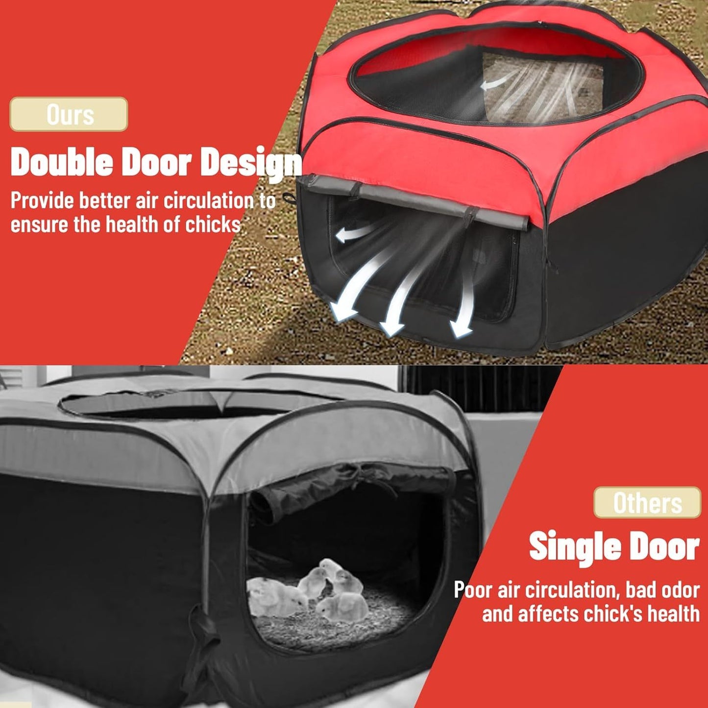 Chicken Brood Box Kit with Feeder, Drinker and Nesting Mat