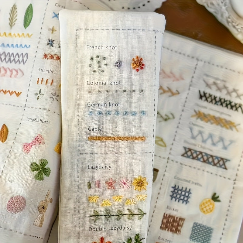 Beginner Sewing Kit With Embroidery Book And 106 Techniques