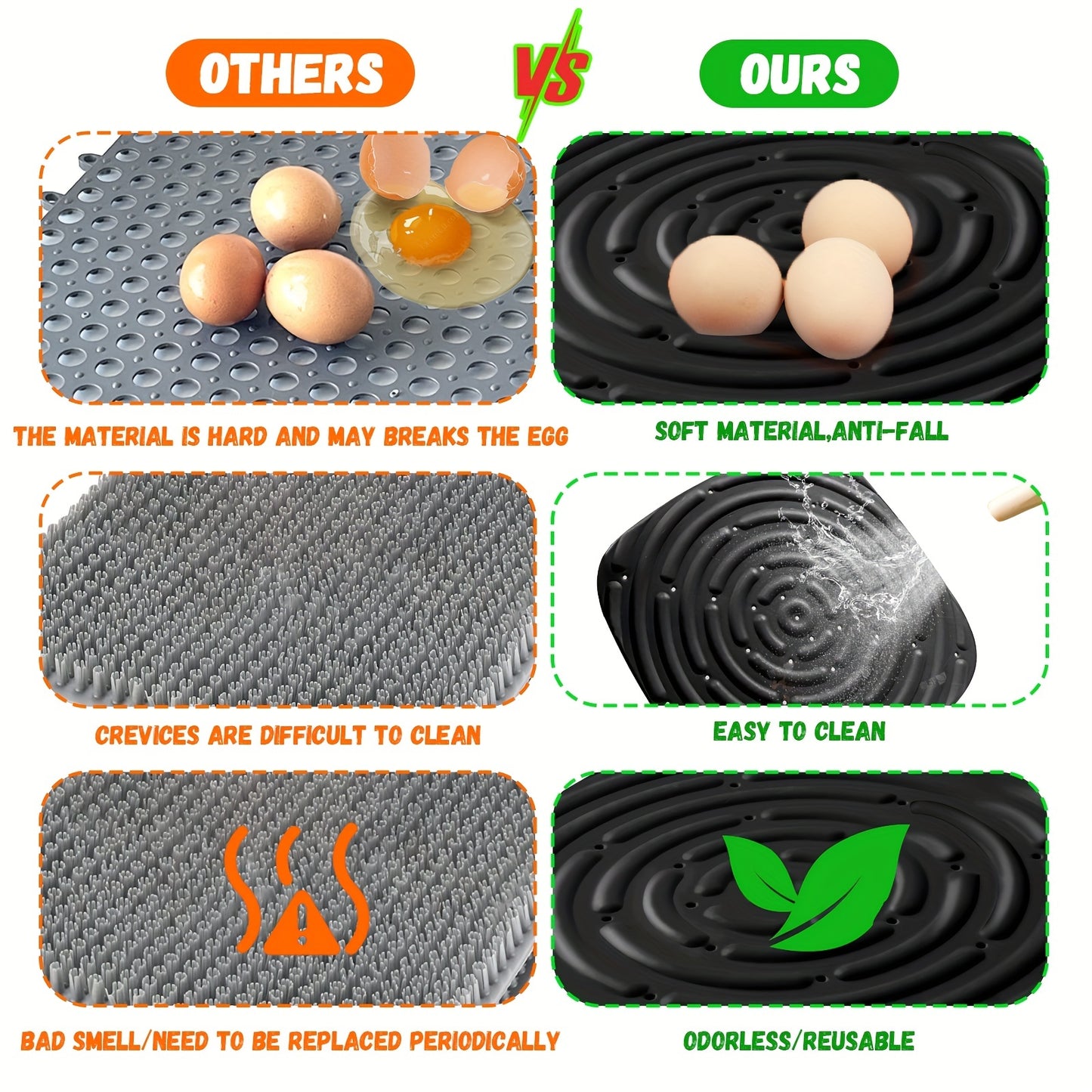 Two Pack Washable Chicken Nesting Pads For Coop Liners