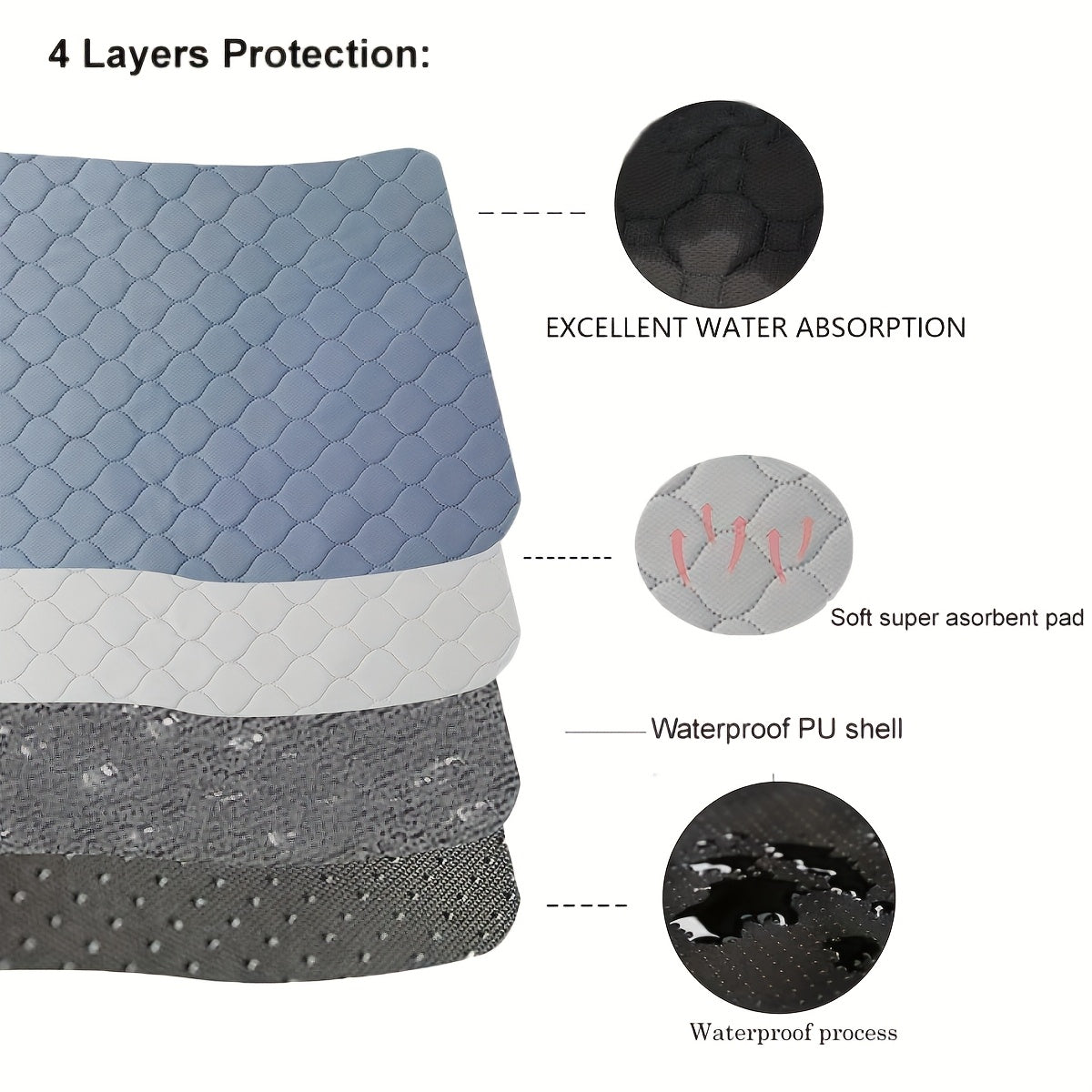 Washable Guinea Pig Cage Liners 2pcs Hexagonal Gray Pads