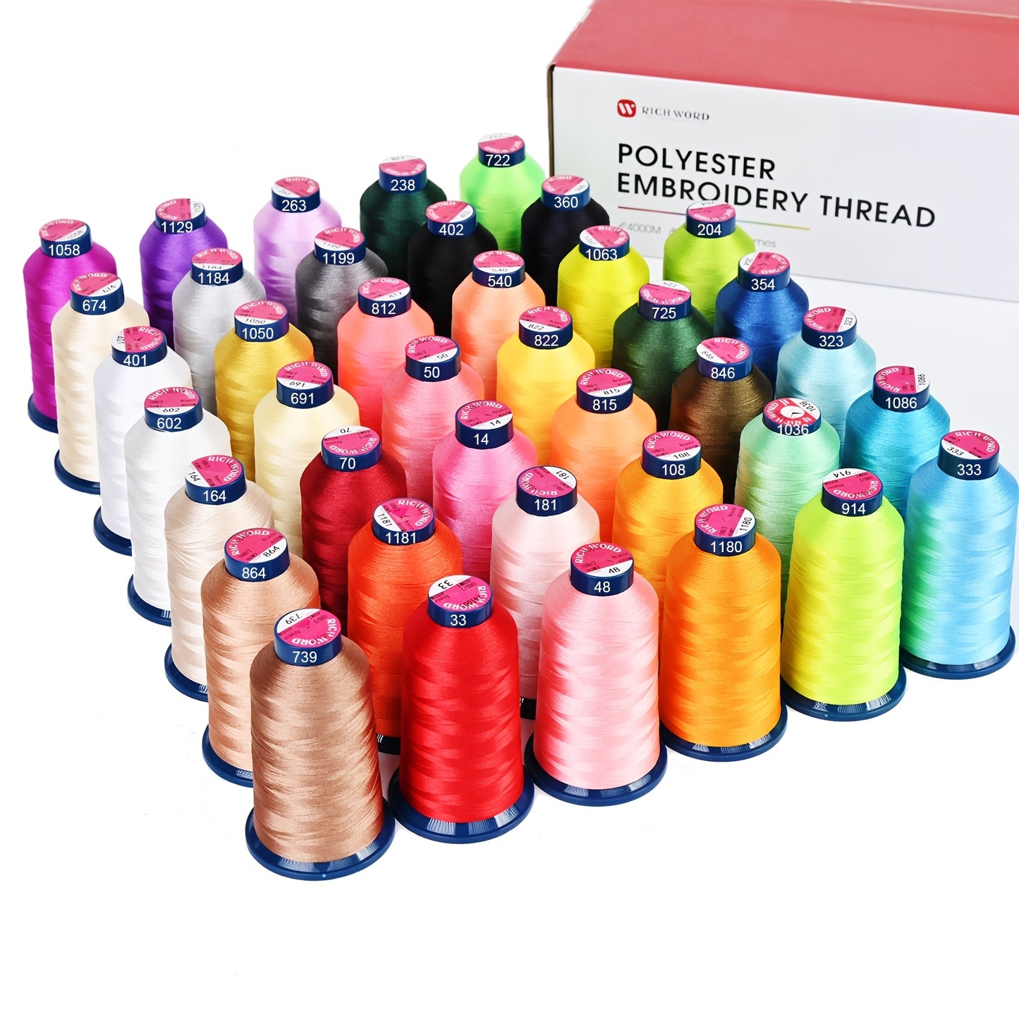 Polyester Embroidery Sewing Thread