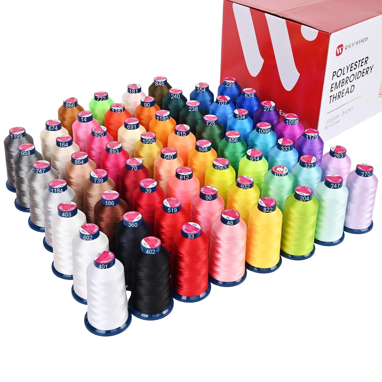 Polyester Embroidery Sewing Thread