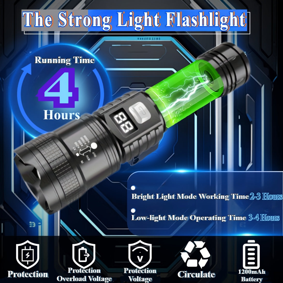 Rechargeable High Power LED Flashlights Zoomable Spotlight