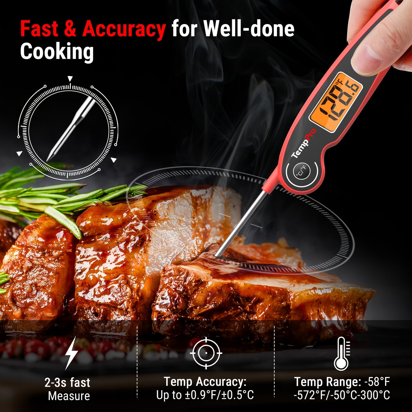 ThermoPro F05 Digital Meat Thermometer with Motion Sensing